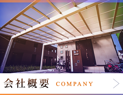 会社概要